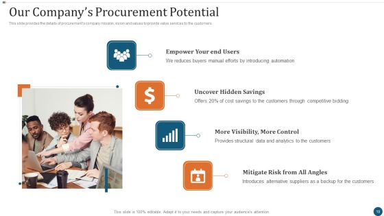 Strategic Sourcing Plan Ppt PowerPoint Presentation Complete Deck With Slides Slide18
