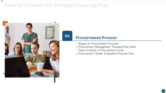 Strategic Sourcing Plan Ppt PowerPoint Presentation Complete Deck With Slides Slide23