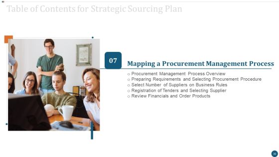 Strategic Sourcing Plan Ppt PowerPoint Presentation Complete Deck With Slides Slide29