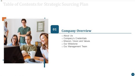 Strategic Sourcing Plan Ppt PowerPoint Presentation Complete Deck With Slides