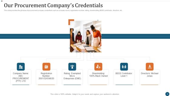 Strategic Sourcing Plan Ppt PowerPoint Presentation Complete Deck With Slides Slide06