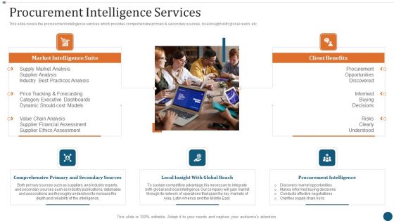 Strategic Sourcing Plan Procurement Intelligence Services Microsoft PDF