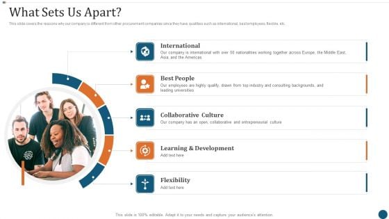 Strategic Sourcing Plan What Sets Us Apart Ideas PDF