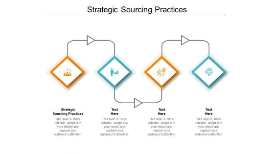 Strategic Sourcing Practices Ppt PowerPoint Presentation Professional Example Cpb Pdf