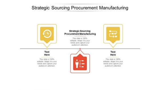 Strategic Sourcing Procurement Manufacturing Ppt PowerPoint Presentation Inspiration Deck Cpb