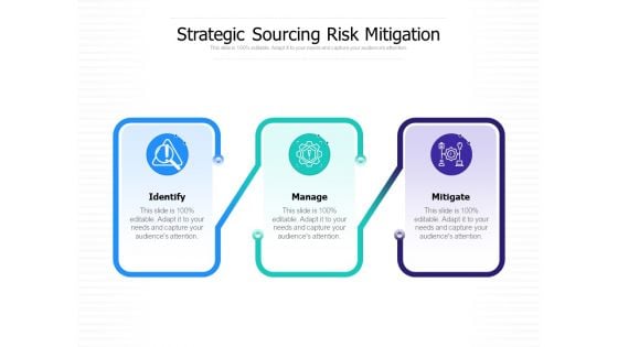 Strategic Sourcing Risk Mitigation Ppt PowerPoint Presentation File Icon PDF