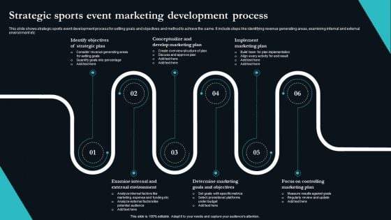 Strategic Sports Event Marketing Development Process Information PDF