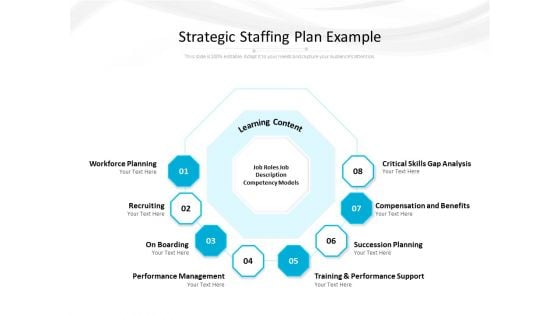 Strategic Staffing Plan Example Ppt PowerPoint Presentation Pictures Deck PDF