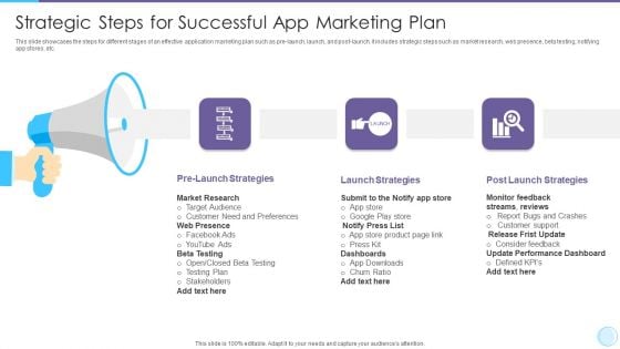 Strategic Steps For Successful App Marketing Plan Clipart PDF