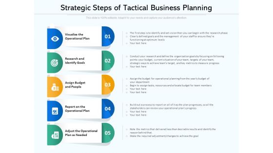 Strategic Steps Of Tactical Business Planning Ppt PowerPoint Presentation File Graphics Download PDF