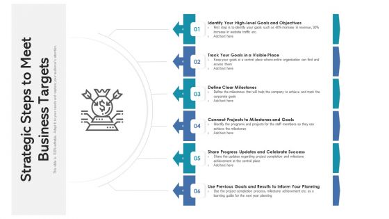 Strategic Steps To Meet Business Targets Ppt Layouts Pictures PDF Strategic Steps To Meet Business Targets Ppt Layouts Pictures PDF