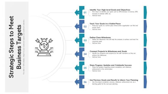 Strategic Steps To Meet Business Targets Ppt Layouts Pictures PDF