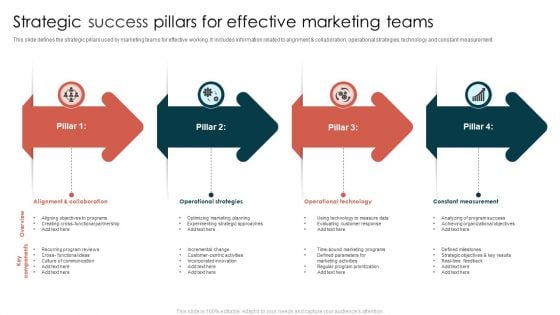 Strategic Success Pillars For Effective Marketing Teams Elements PDF