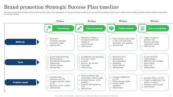Strategic Success Plan Ppt PowerPoint Presentation Complete Deck With Slides