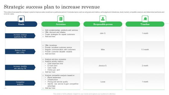 Strategic Success Plan To Increase Revenue Pictures PDF