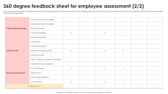 Strategic Talent Development 360 Degree Feedback Sheet For Employee Assessment Rules PDF