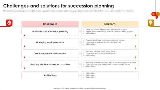 Strategic Talent Development Challenges And Solutions For Succession Planning Inspiration PDF