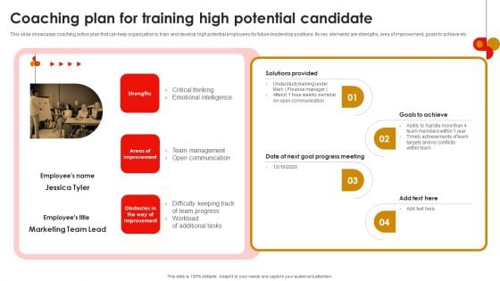 Strategic Talent Development Coaching Plan For Training High Potential Candidate Information PDF