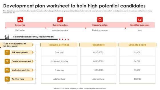 Strategic Talent Development Development Plan Worksheet To Train High Potential Themes PDF