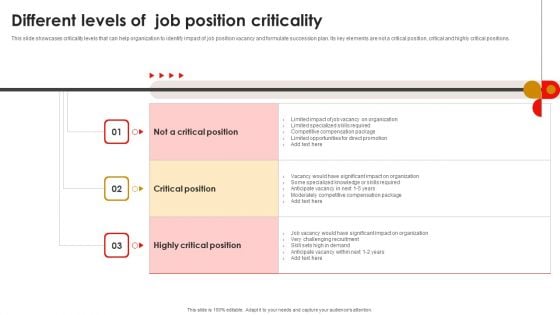 Strategic Talent Development Different Levels Of Job Position Criticality Portrait PDF