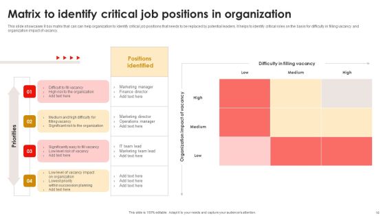 Strategic Talent Development For Cultivating Leadership Capabilities Ppt PowerPoint Presentation Complete Deck With Slides Slide16