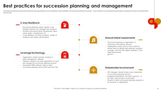 Strategic Talent Development For Cultivating Leadership Capabilities Ppt PowerPoint Presentation Complete Deck With Slides Slide45