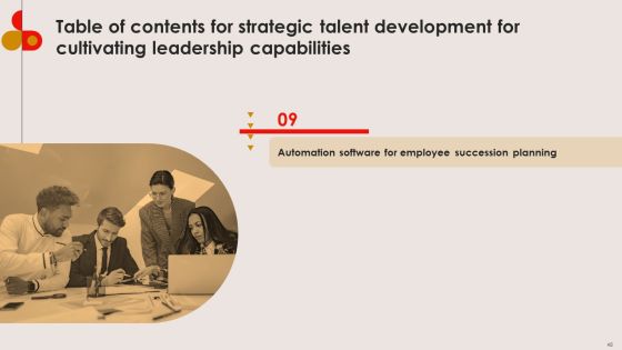 Strategic Talent Development For Cultivating Leadership Capabilities Ppt PowerPoint Presentation Complete Deck With Slides Slide48