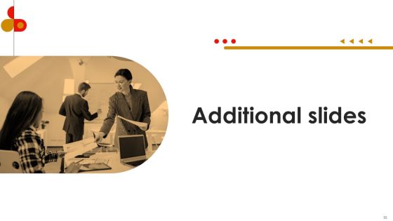 Strategic Talent Development For Cultivating Leadership Capabilities Ppt PowerPoint Presentation Complete Deck With Slides Slide55