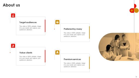 Strategic Talent Development For Cultivating Leadership Capabilities Ppt PowerPoint Presentation Complete Deck With Slides Slide59