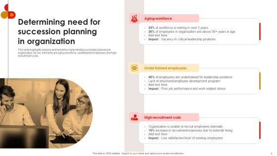 Strategic Talent Development For Cultivating Leadership Capabilities Ppt PowerPoint Presentation Complete Deck With Slides Slide09
