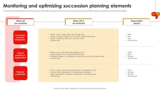 Strategic Talent Development Monitoring And Optimizing Succession Planning Elements Diagrams PDF