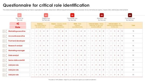 Strategic Talent Development Questionnaire For Critical Role Identification Pictures PDF Strategic Talent Development Questionnaire For Critical Role Identification Pictures PDF