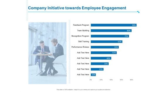 Strategic Talent Management Company Initiative Towards Employee Engagement Ppt PowerPoint Presentation Infographics Slides PDF