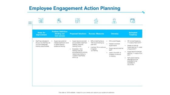 Strategic Talent Management Employee Engagement Action Planning Ppt PowerPoint Presentation Icon Graphics Design PDF