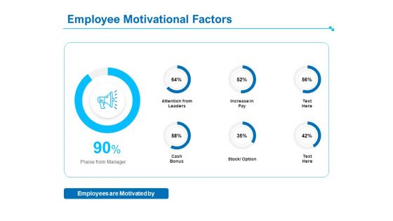 Strategic Talent Management Employee Motivational Factors Ppt PowerPoint Presentation Show Templates PDF