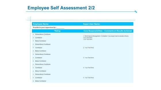 Strategic Talent Management Employee Self Assessment Planning Ppt PowerPoint Presentation Layouts Demonstration PDF