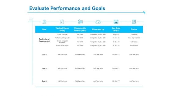 Strategic Talent Management Evaluate Performance And Goals Ppt PowerPoint Presentation Ideas Demonstration PDF