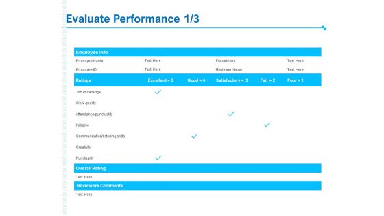 Strategic Talent Management Evaluate Performance Ppt PowerPoint Presentation Professional Graphics PDF