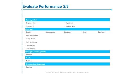 Strategic Talent Management Evaluate Performance Quality Ppt PowerPoint Presentation Professional Background Image PDF