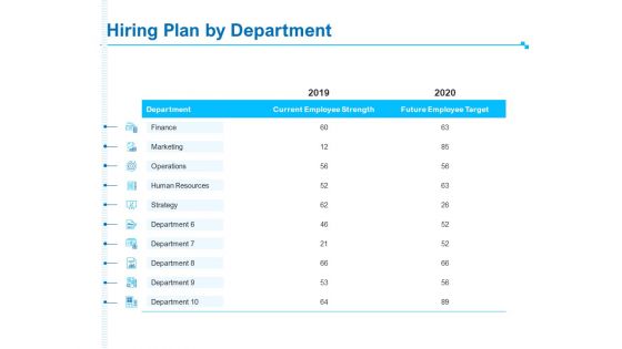 Strategic Talent Management Hiring Plan By Department Ppt PowerPoint Presentation Professional Diagrams PDF