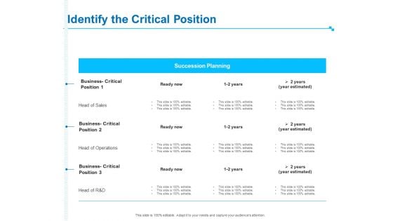 Strategic Talent Management Identify The Critical Position Ppt PowerPoint Presentation Slides Deck PDF