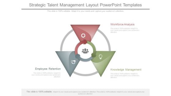 Strategic Talent Management Layout Powerpoint Templates
