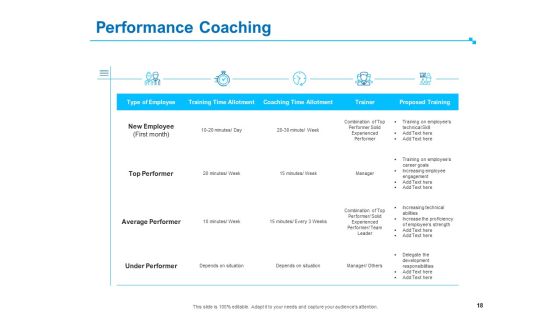 Strategic Talent Management Ppt PowerPoint Presentation Complete Deck With Slides Slide18