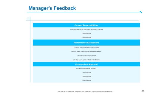 Strategic Talent Management Ppt PowerPoint Presentation Complete Deck With Slides Slide35