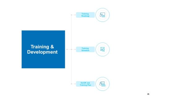 Strategic Talent Management Ppt PowerPoint Presentation Complete Deck With Slides Slide46