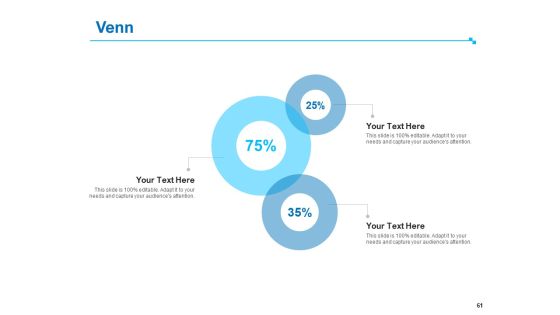 Strategic Talent Management Ppt PowerPoint Presentation Complete Deck With Slides Slide61