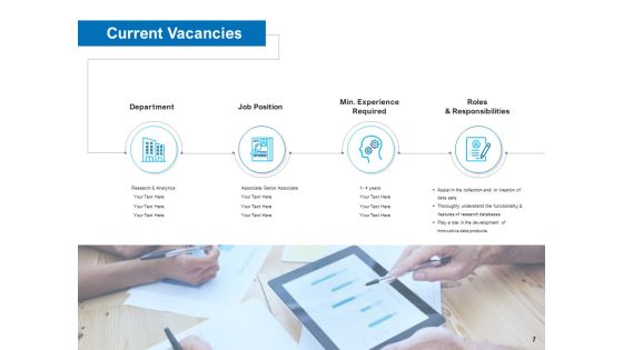 Strategic Talent Management Ppt PowerPoint Presentation Complete Deck With Slides Slide07
