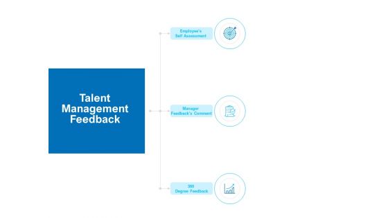 Strategic Talent Management Talent Management Feedback Ppt PowerPoint Presentation Show Outline PDF