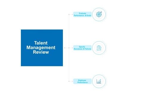 Strategic Talent Management Talent Management Review Ppt PowerPoint Presentation Pictures Themes PDF Strategic Talent Management Talent Management Review Ppt PowerPoint Presentation Pictures Themes PDF