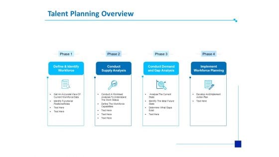 Strategic Talent Management Talent Planning Overview Ppt PowerPoint Presentation Summary Background Designs PDF
